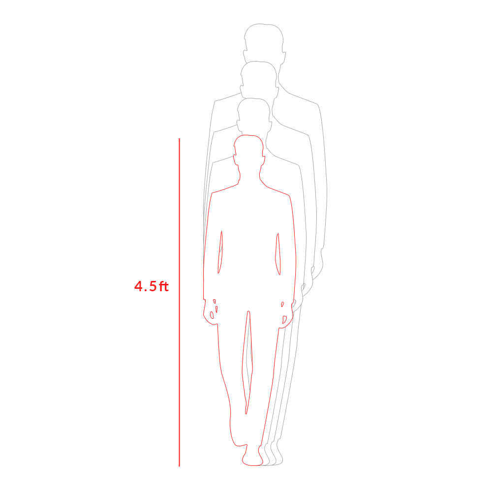 4.5 ft