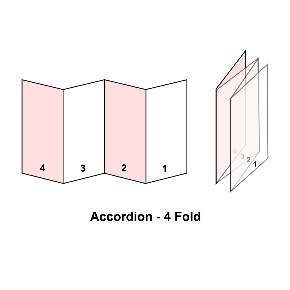 Accordion-4 Fold (With Scoring)
