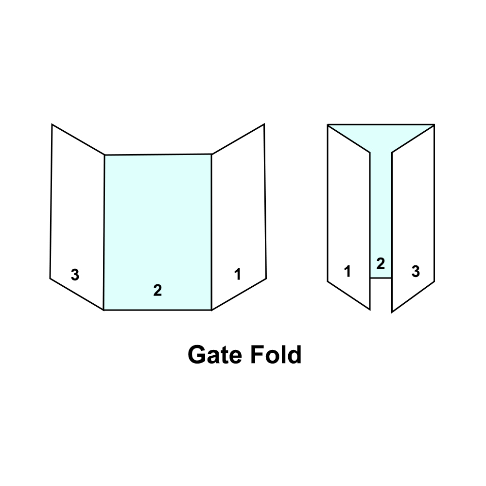 Gate Fold *