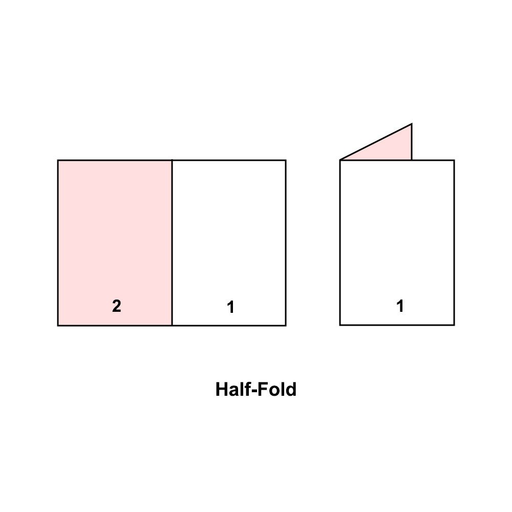 Half Fold (With Scoring)