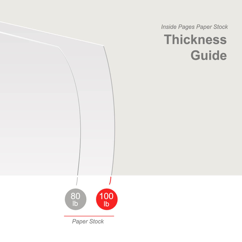 100lb. Paper 