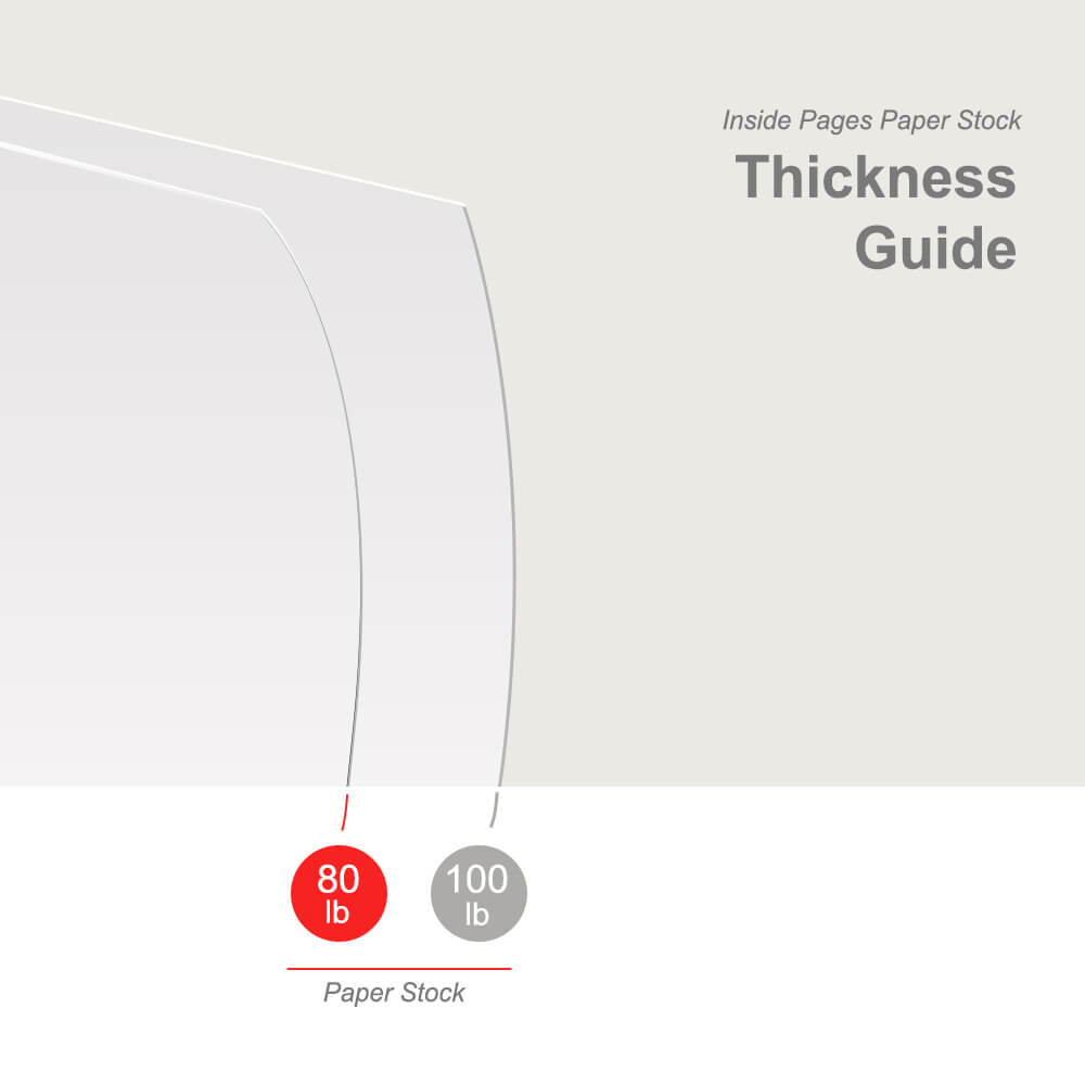 80lb. Paper 