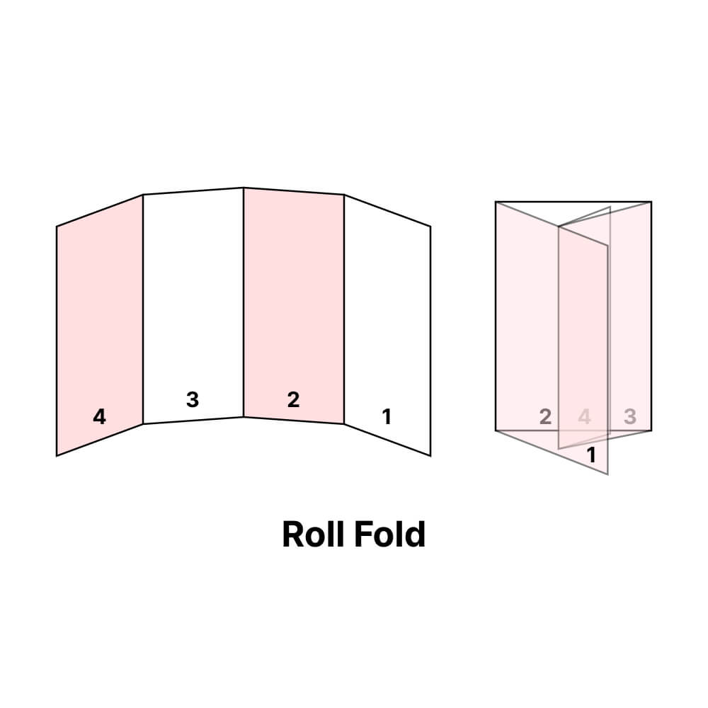 Roll Fold (With Scoring)