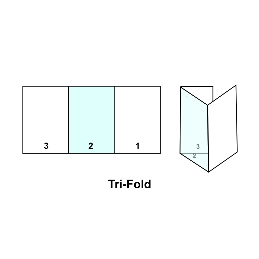 Tri-Fold