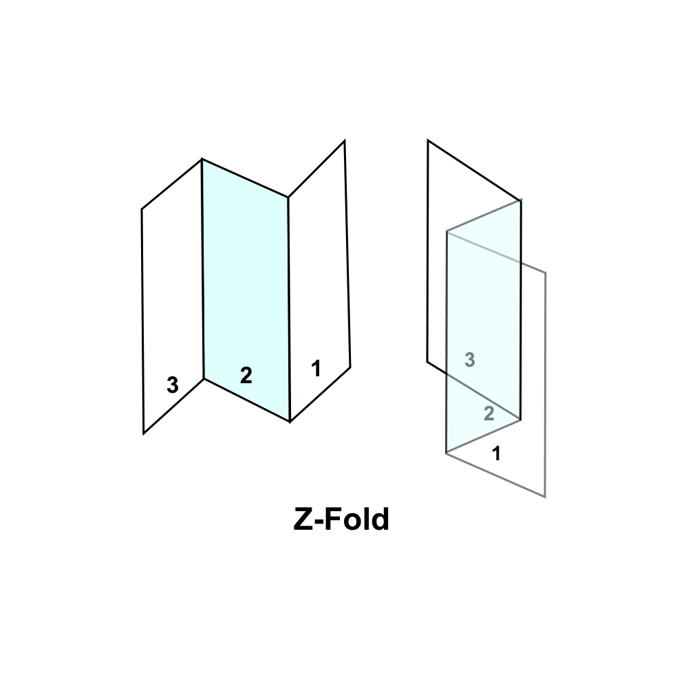 Z-Fold