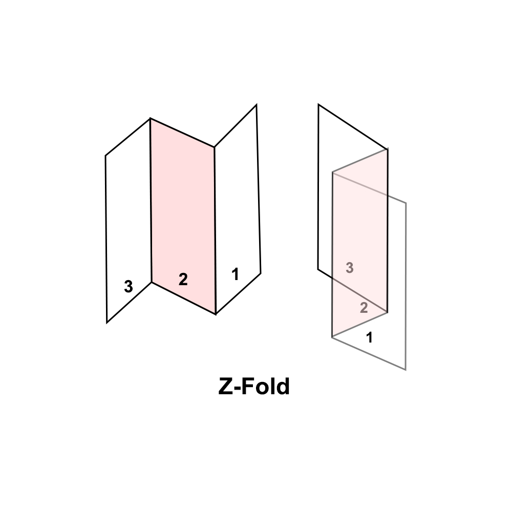 Z-Fold (With Scoring)