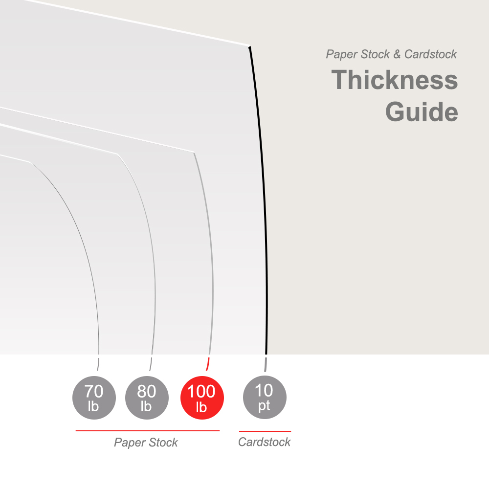 100lb. Paper 