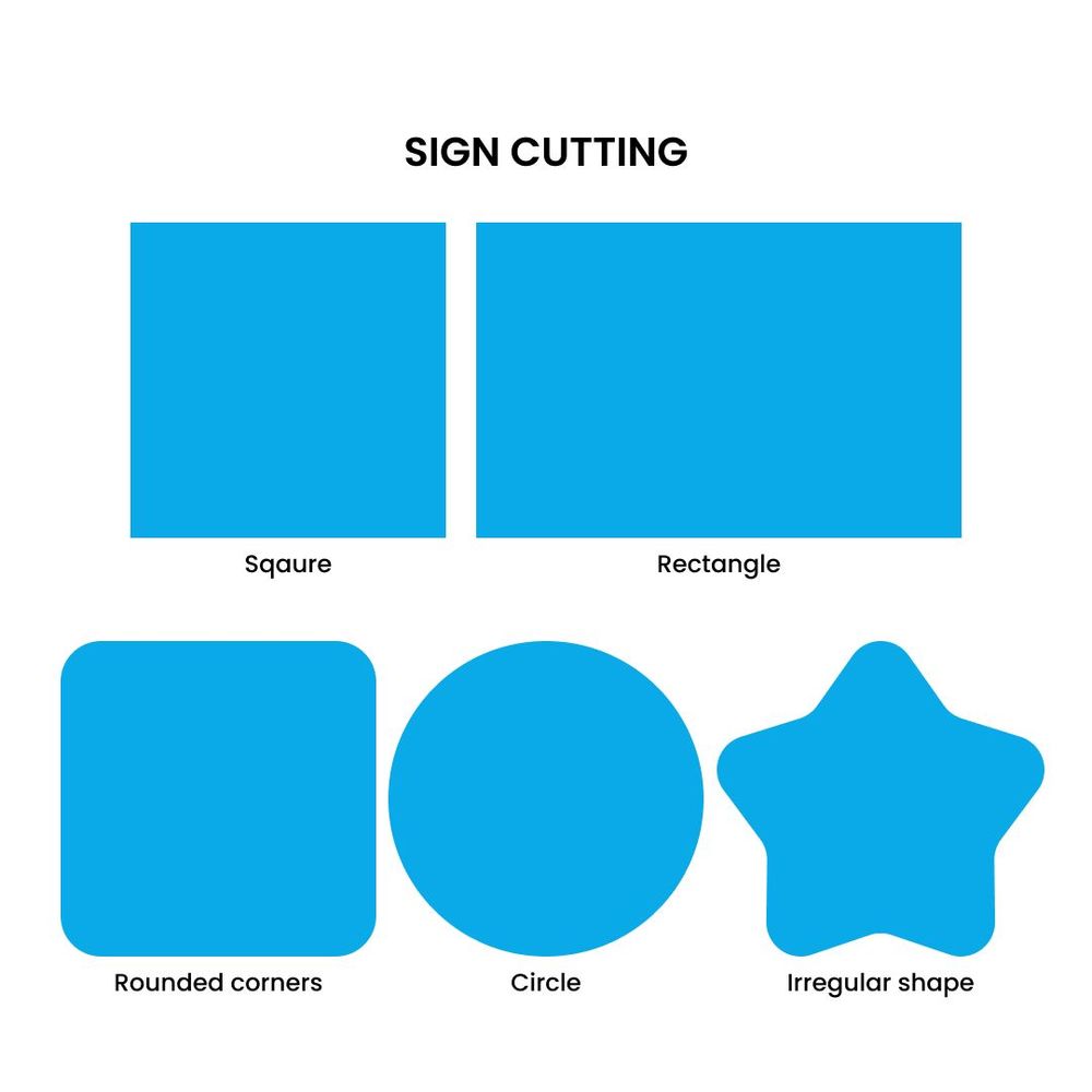 03 - Coroplast Sign