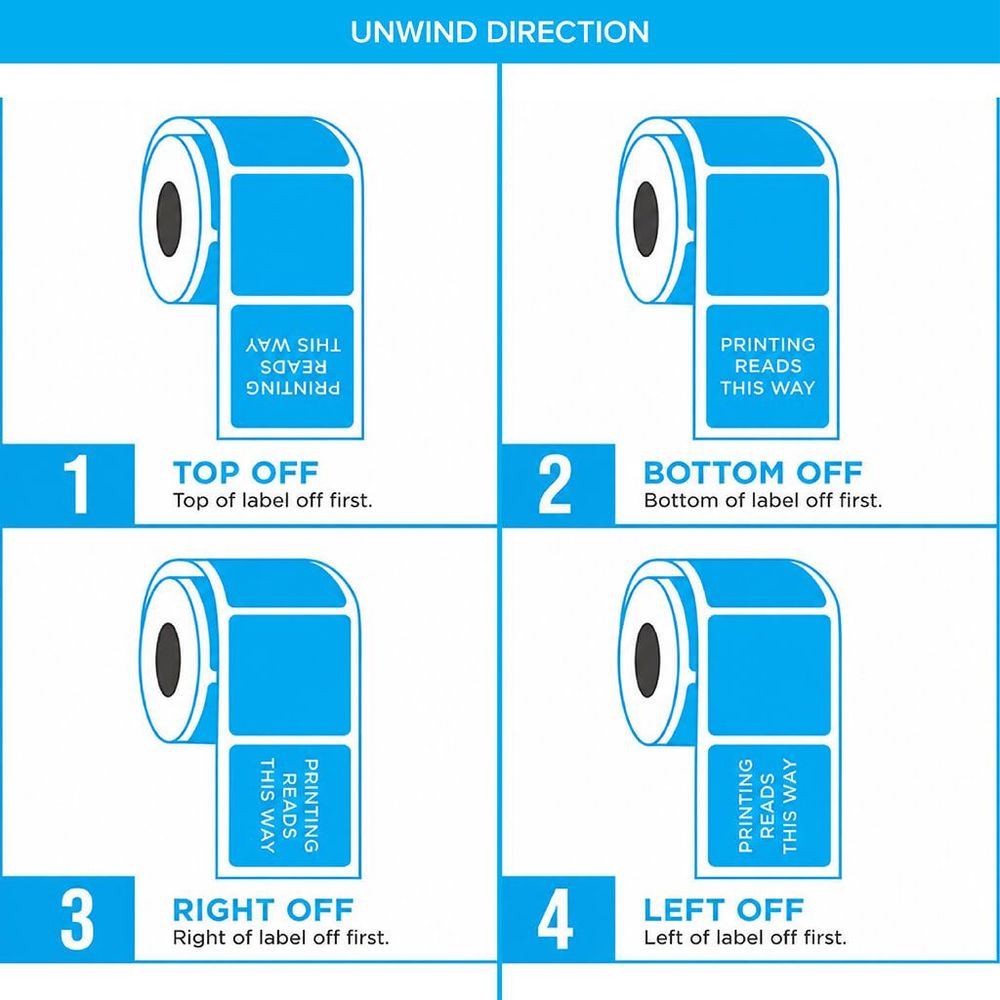 unwind direction-01